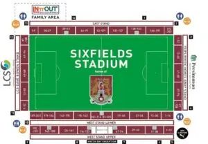 Northampton Town vs Stevenage: Key Match Preview