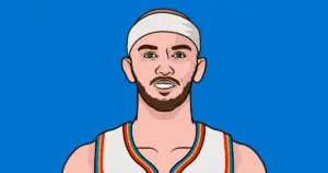Nuggets vs Thunder: NBA Showdown Recap
