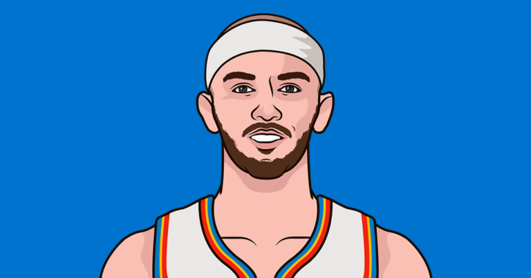 Nuggets vs Thunder: NBA Showdown Recap