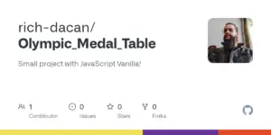 Understanding the Olympic Medal Table and Its Impact