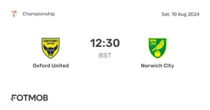 Oxford Utd vs Norwich City: Exciting Match Details