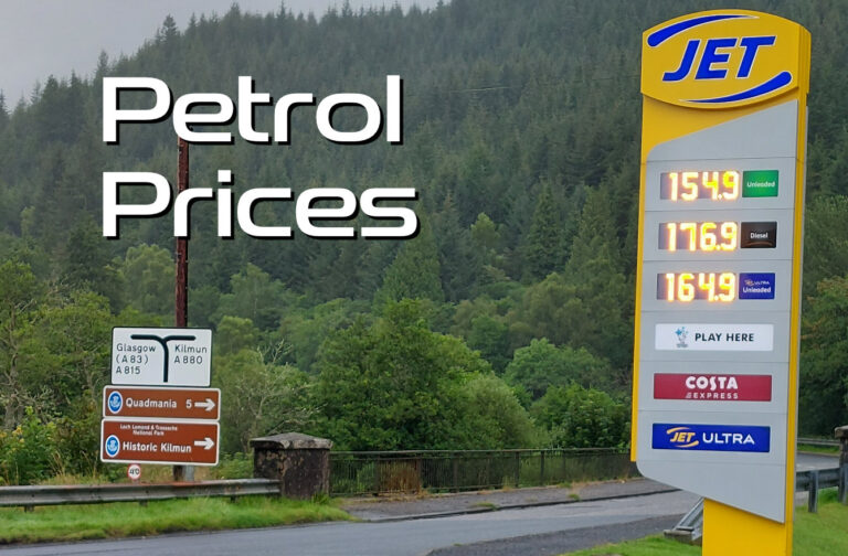 The Impact of Rising Petrol Prices on UK Consumers