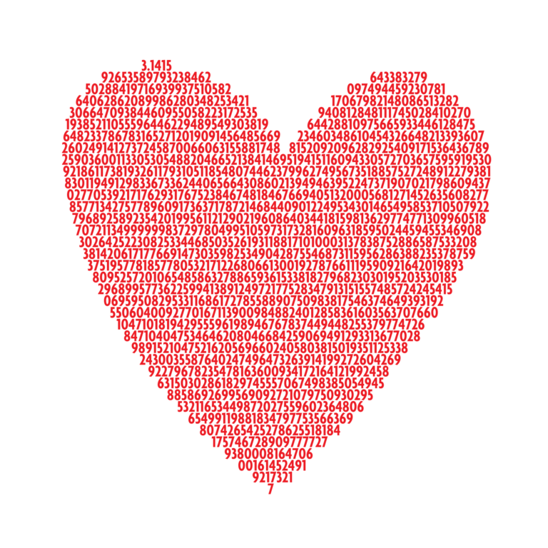 Understanding the Importance of Pi in Modern Mathematics