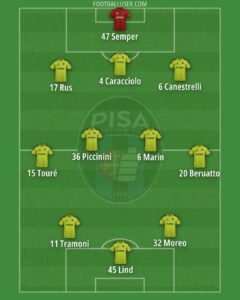 Understanding the Impact of PISA Assessments on Global Education