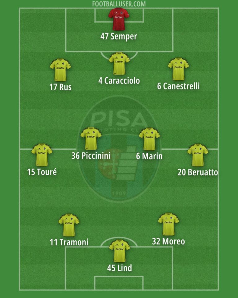 Understanding the Impact of PISA Assessments on Global Education