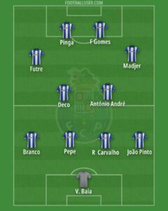 The Legacy and Success of Porto FC