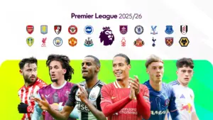 Predictions for the Premier League Table 2025/26 Season