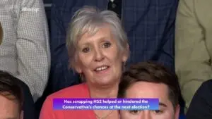 Understanding the Importance of Question Time in Parliament