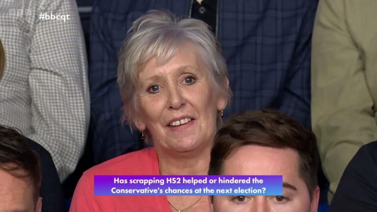 Understanding the Importance of Question Time in Parliament