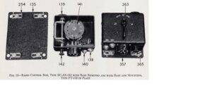 The Resurgence of Radio in the Digital Age