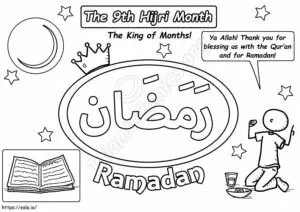 The Significance of Ramadan in the Islamic Faith