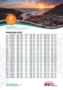 The Importance of Ramadan: Fasting, Reflection and Community