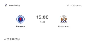 Rangers vs Kilmarnock: A Clash of Two Scottish Teams