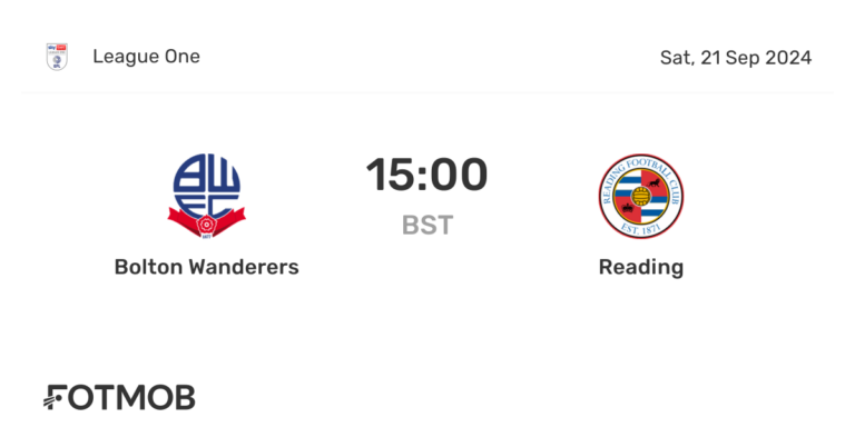 Reading vs Bolton: A Clash of Championship Rivals