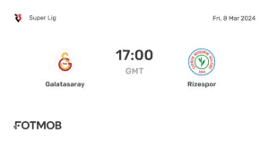 Rizespor Faces Galatasaray in Thrilling Matchup