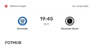 Rochdale vs Boreham Wood: Match Preview and Analysis