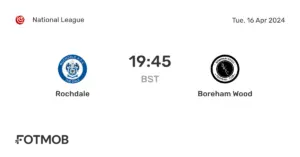 Rochdale vs Boreham Wood: Match Preview and Analysis