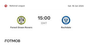 Rochdale vs Forest Green: A Comprehensive Match Review