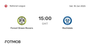 Rochdale vs Forest Green: A Comprehensive Match Review