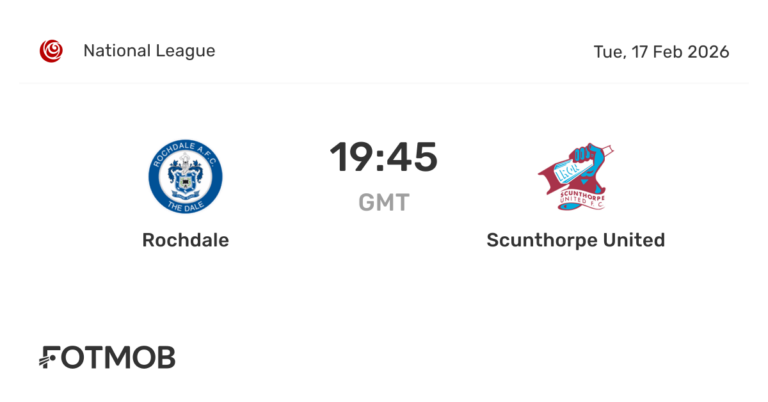 Rochdale vs Scunthorpe: Match Preview and Insights