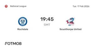 Rochdale vs Scunthorpe: A Thrilling Clash