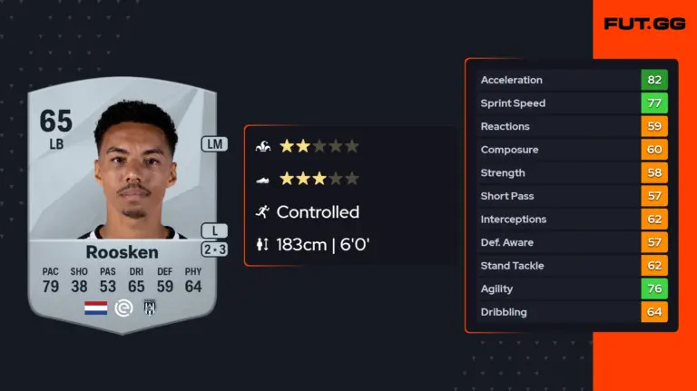 Ruben Roosken: A Rising Star in the Music Scene