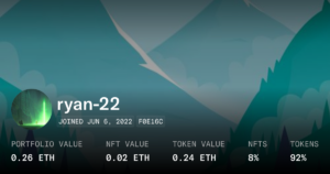 The Transformational Role of Ryan in Digital Innovation