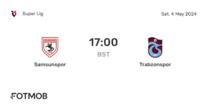 A Rivalry Renewed: Samsunspor vs Trabzonspor
