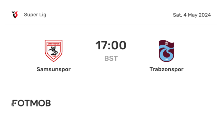 A Rivalry Renewed: Samsunspor vs Trabzonspor