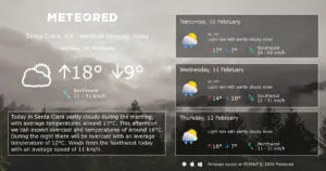 Current Weather Conditions in Santa Clara