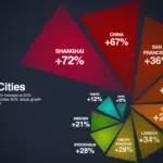 Understanding Schroders: A Leader in Investment Management