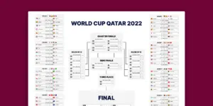 Scotland’s World Cup Fixtures: A Full Schedule for 2023