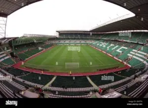 An Overview of the Scottish Premier League in 2023