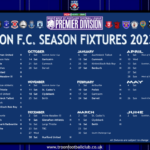 The Current Landscape of the Scottish Premier League