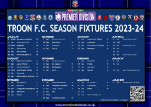 The Current Landscape of the Scottish Premier League