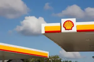 Understanding the Current Trends in Shell Share Price