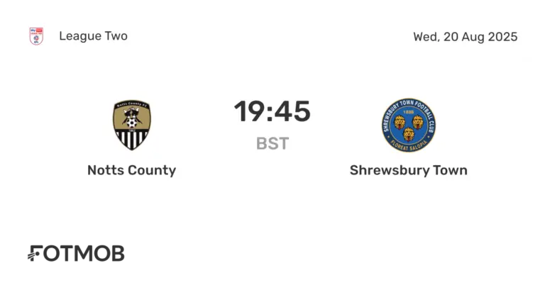 Shrewsbury Town vs Notts County: A Clash of Aspirations