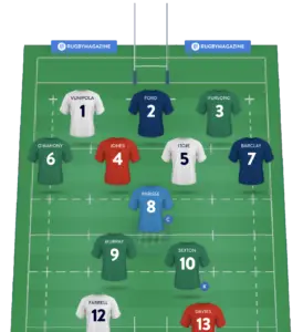 Exploring the Excitement of Six Nations Fantasy
