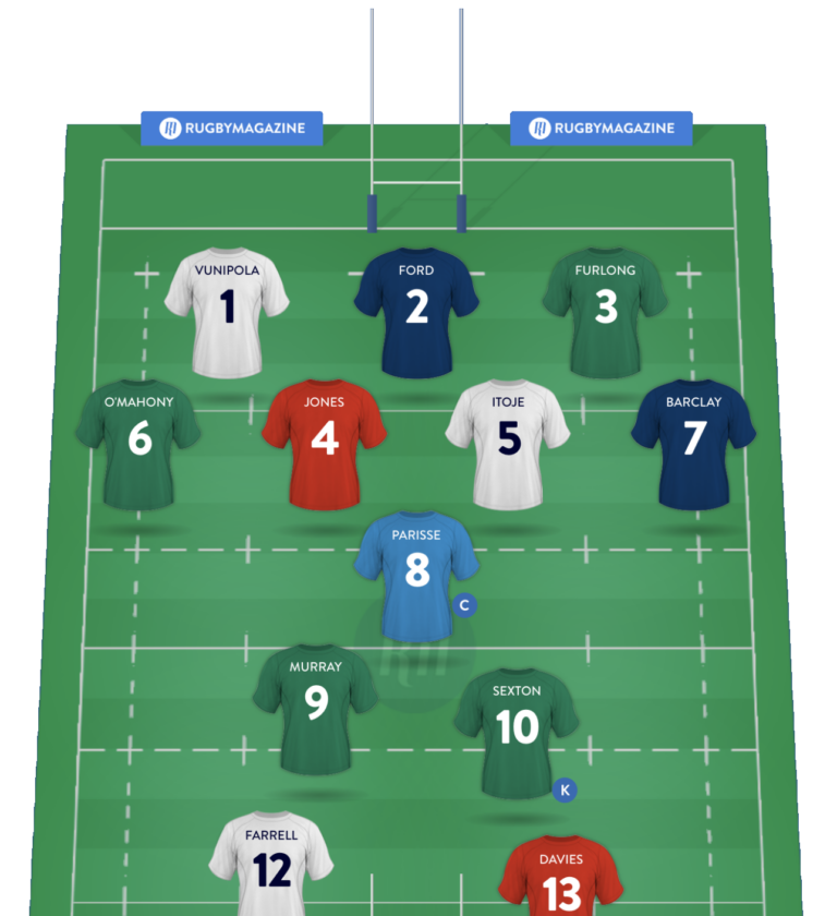 Exploring the Excitement of Six Nations Fantasy