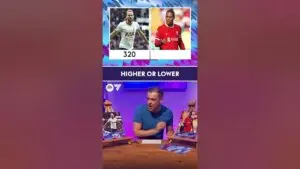 Sky Sports: Your Source for Sports News and Updates