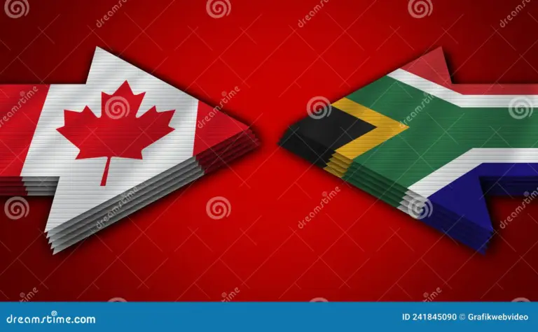 Understanding South Africa vs Canada: Key Comparisons