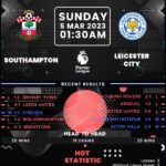 Southampton vs Leicester City: Match Recap and Insights