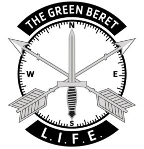 Exploring the SPL Framework in Software Development