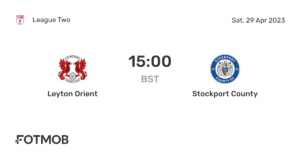 Stockport vs Leyton Orient: A Compelling Clash in League Two