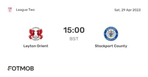 Stockport vs Leyton Orient: A Compelling Clash in League Two
