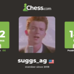 Suggs: The Iconic Frontman of Madness