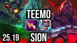 The Importance of SWR in Networking: Current Trends and Developments