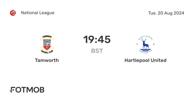 Tamworth vs Hartlepool: Recent Match Overview