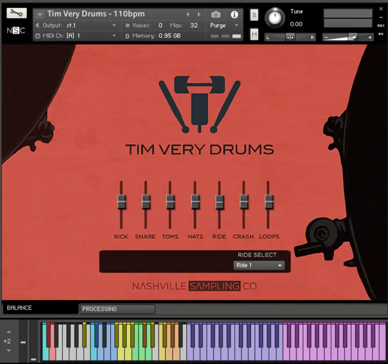 Understanding the Impact of Tim Very on Technology