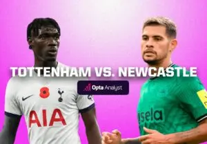 Tottenham vs Newcastle: A Clash of Titans in the Premier League